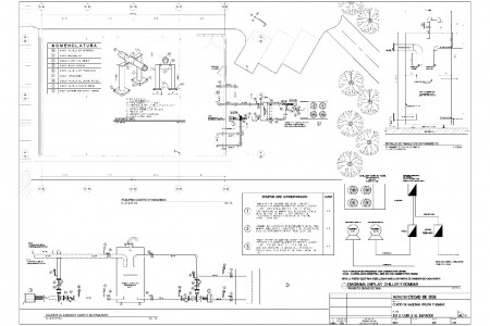 PROYECTO CIDUAD DIOS